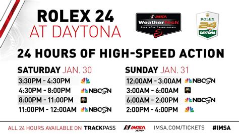 rolex 24 2016 tv channel|rolex 24 hours tv schedule.